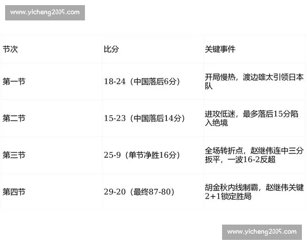 全面分析体育赛事数据助力精准预测的最佳平台推荐