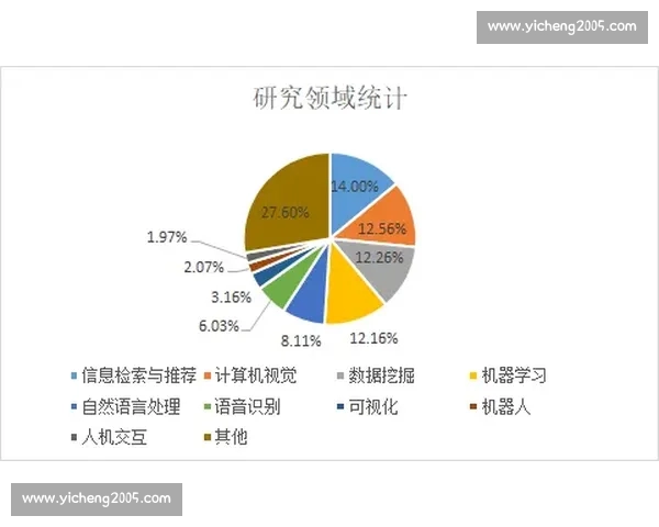 电竞直播平台创新升级引领游戏互动体验全面变革