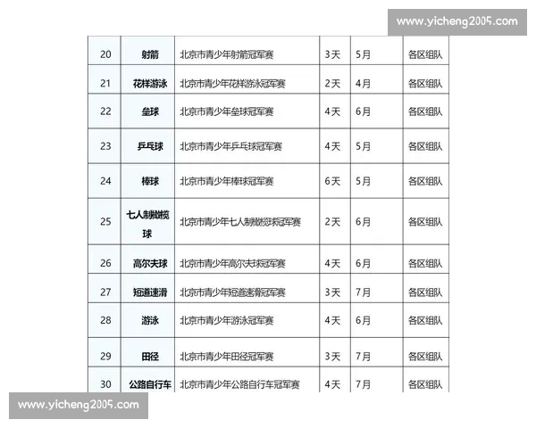 全面解析各类体育赛事数据指标及运动员表现趋势分析